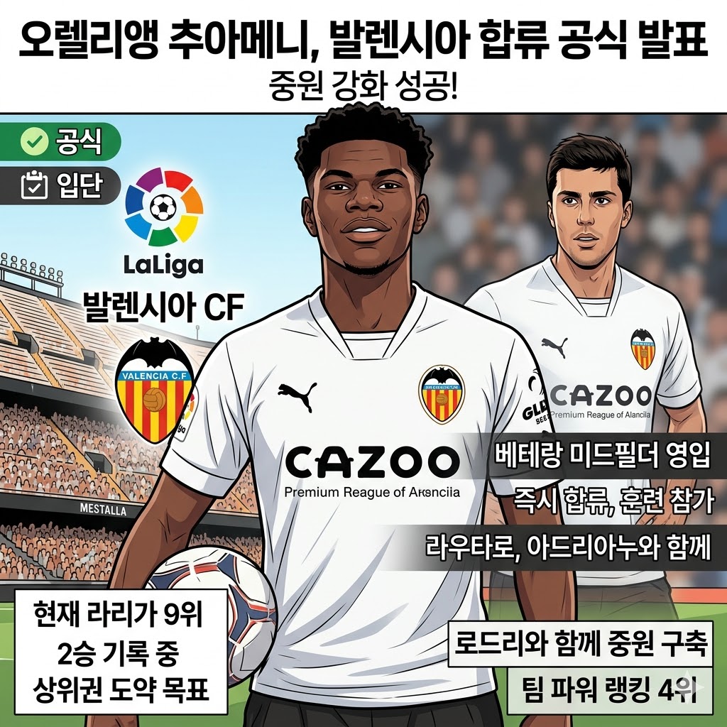 발렌시아, [베테랑] 추아메니 전격 영입! 중원 장악